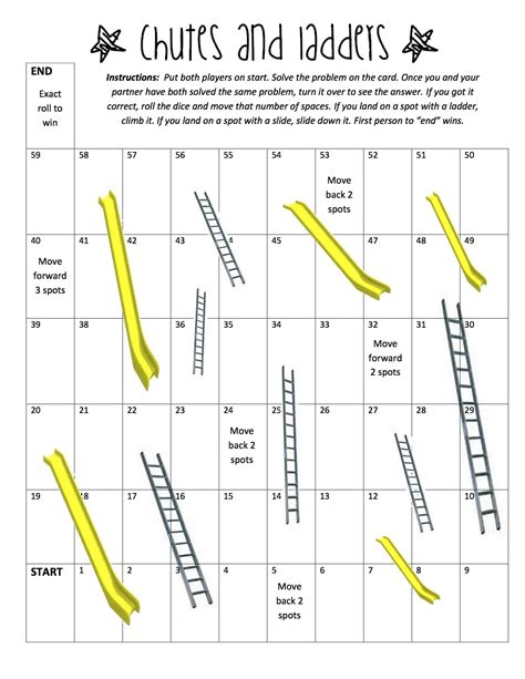 Chutes And Ladders Printable